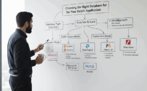 Choosing the Right Database for Your Delphi Application